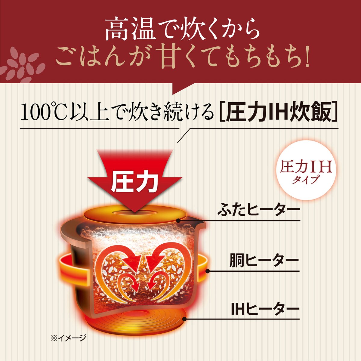 送料無料】象印 圧力IH炊飯ジャー 極め炊き 5.5合 NW-YR10-BZ | 家電