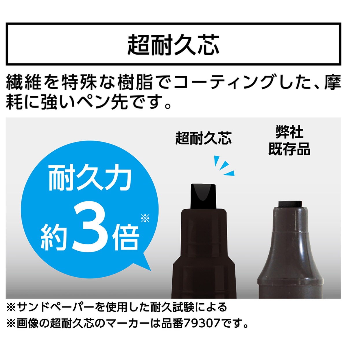 シンワ測定 工事用 超耐久ペイントマーカー 中字 丸芯 白 79302 | 工具,土木・左官用品,鉄筋マーカー・他 | アークランズオンライン