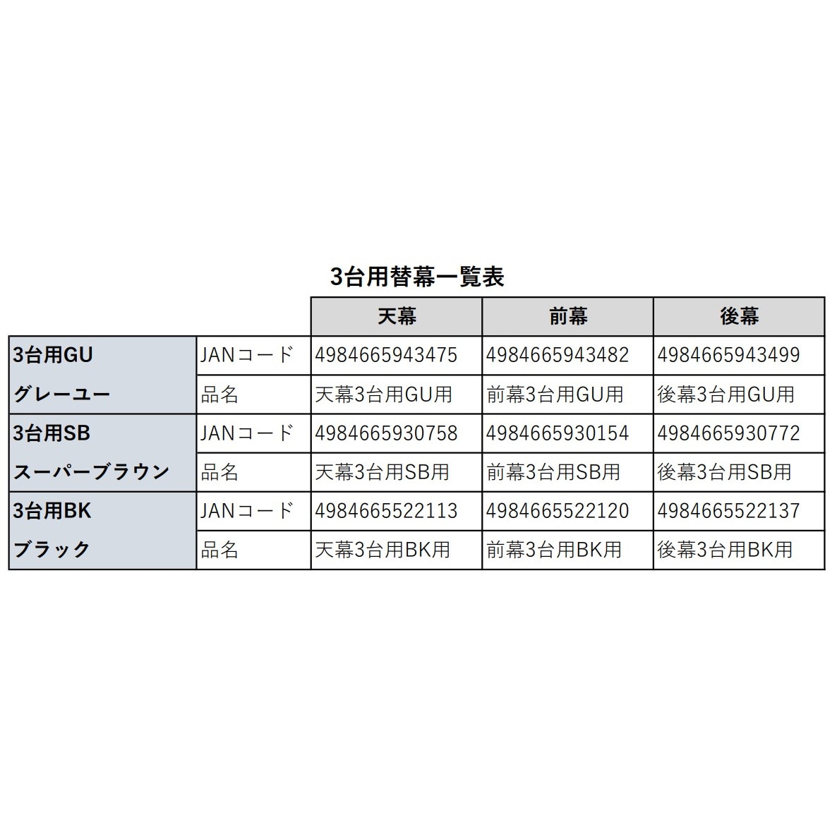 【送料無料】【在庫限り】南栄工業 サイクルハウス 3台用 間口1.56m 奥行2.2m SB ブラウン