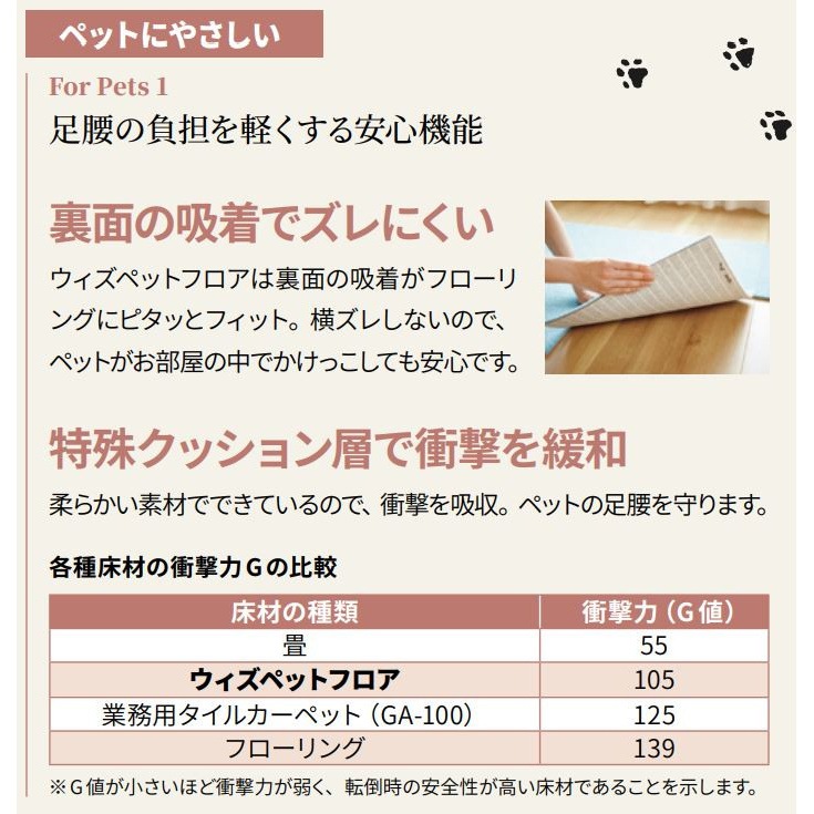 【送料無料】東リ ウィズペットフロア ペットマット WPF01 スノー ×10枚 ケース販売