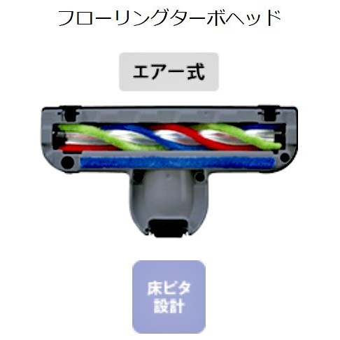 送料無料】東芝 掃除機 サイクロン式クリーナー トルネオ ミニ VC-C7A