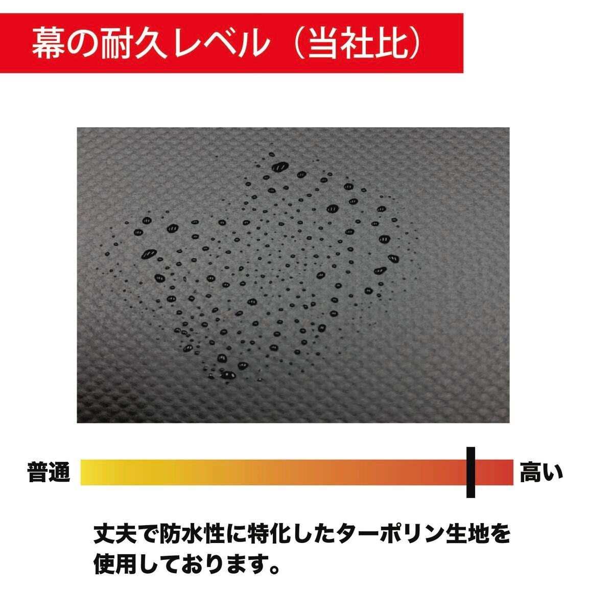 【送料無料】南栄工業 パイプ車庫 マルチストレージ 3040B BK 「3梱包」