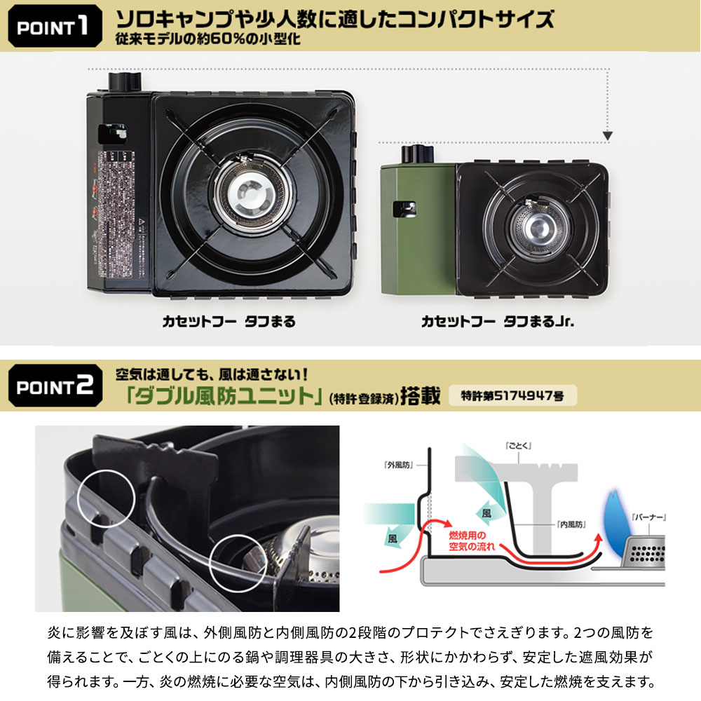 送料無料】イワタニ カセットフー タフまるJr. ジュニア CB-ODX-JR