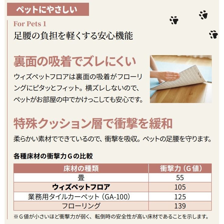 送料無料】東リ ウィズペットフロア ペットマット WPF03 モカ ×10枚