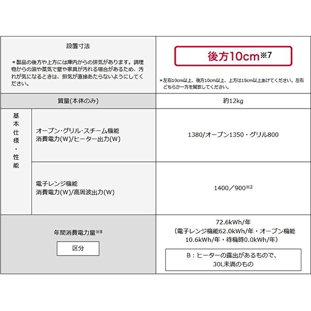 送料無料】東芝 オーブンレンジ 18L ER-S18-W | 家電・照明