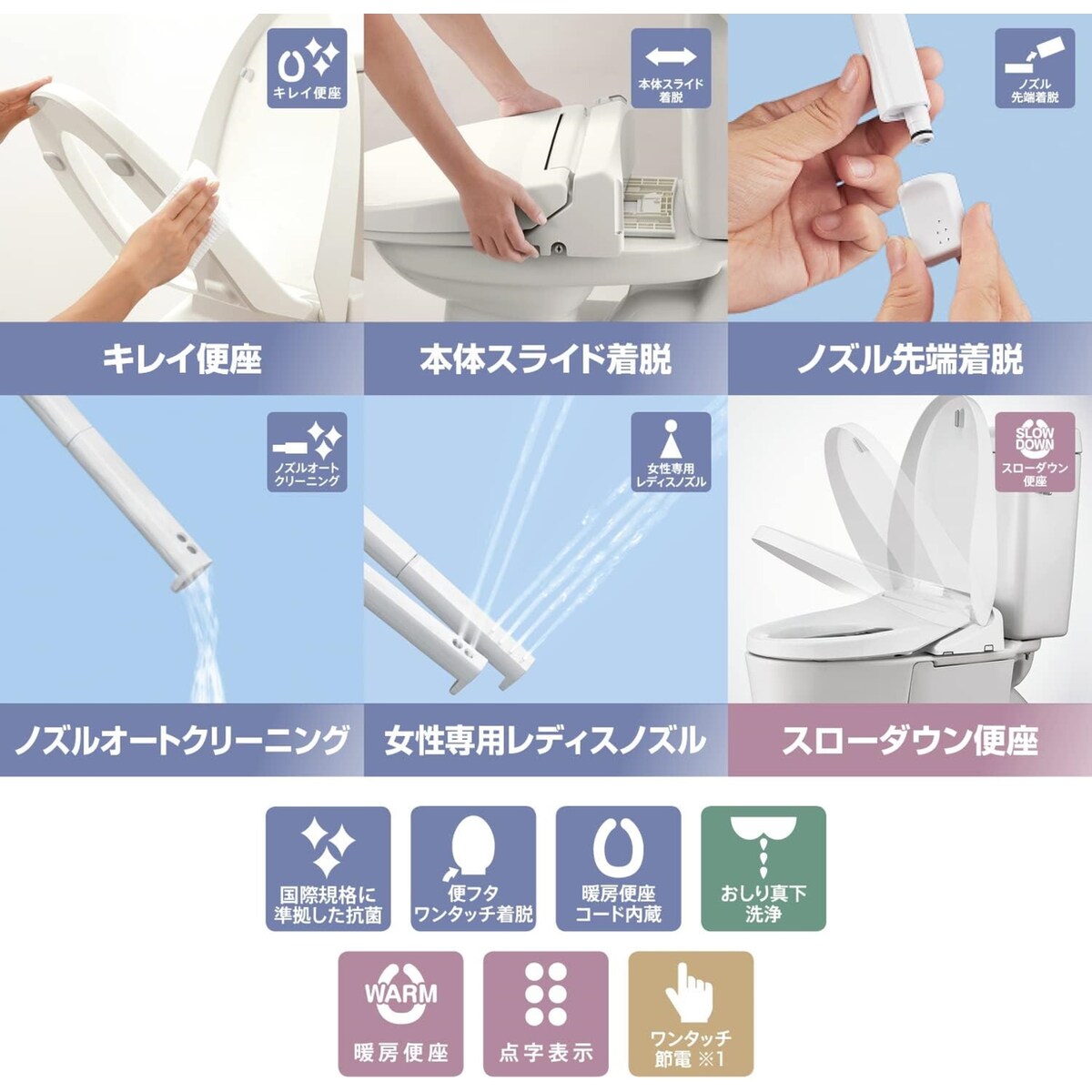 CW-RG10/BW1 シャワートイレシートタイプ 楽天市場】シャワートイレ RGシリーズ CW-RG10 トイレ 便座 温水便座