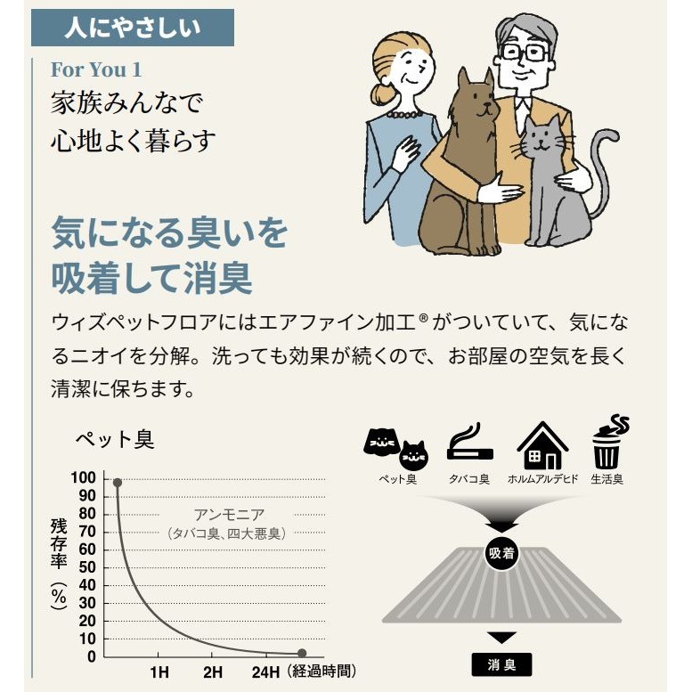 【送料無料】東リ ウィズペットフロア ペットマット WPF09 ピーチ ×10枚 ケース販売