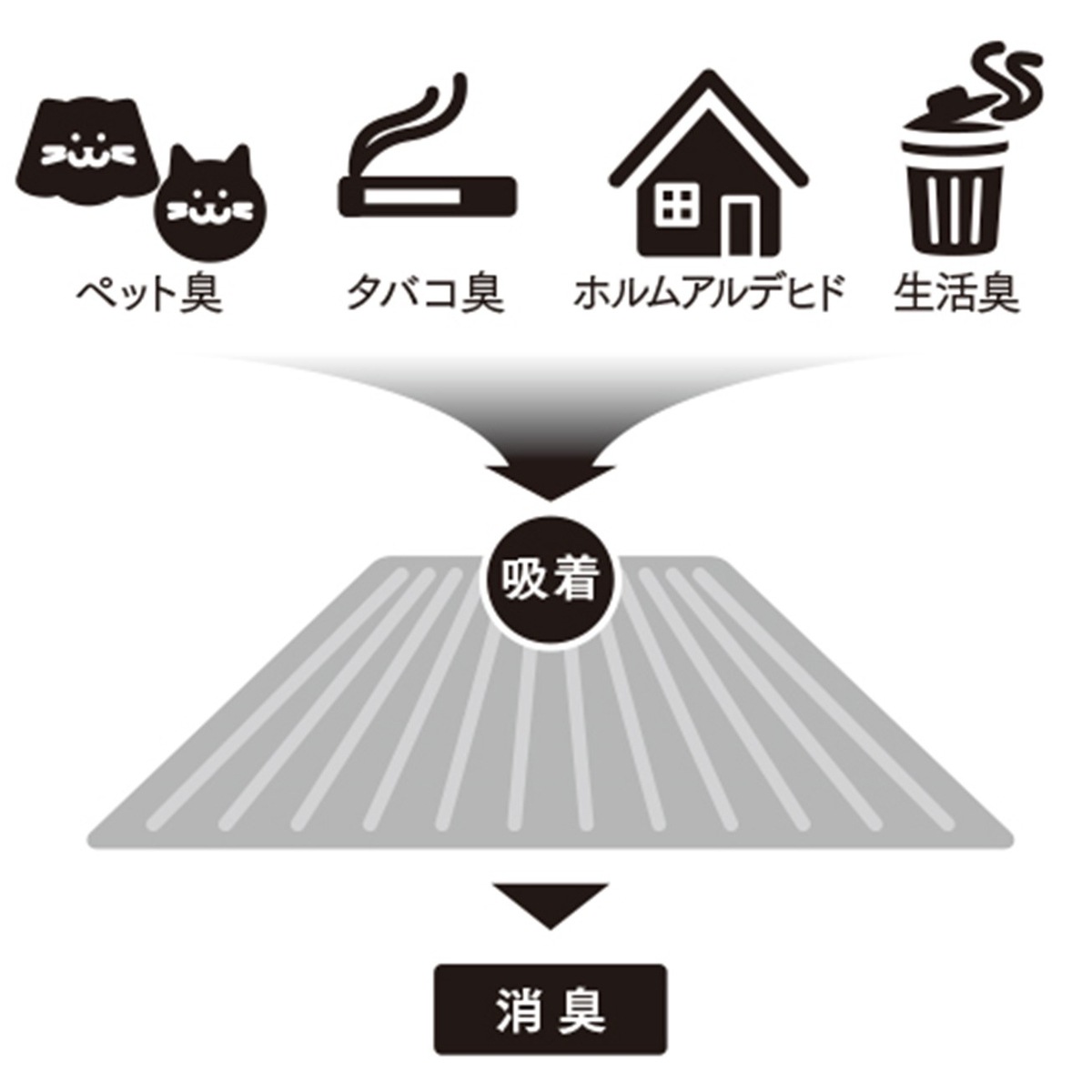 【送料無料】東リ ウィズペットフロア ペットマット WPF09 ピーチ ×10枚 ケース販売