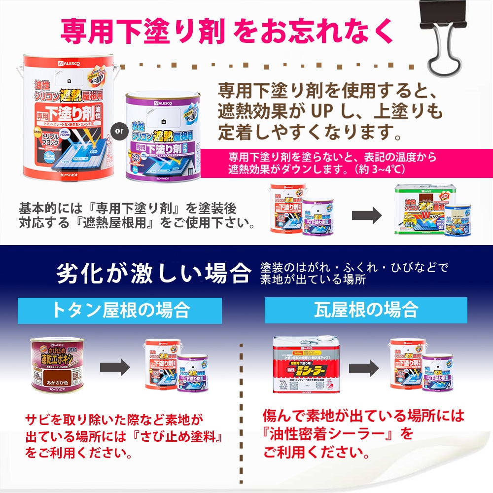 【送料無料】【在庫限り】カンペハピオ 水性シリコン遮熱屋根用 7K ローヤルレッド