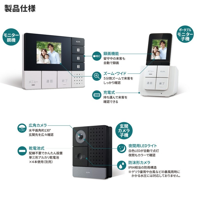 送料無料】エルパ ELPA DECTワイヤレステレビドアホン DHS-TMP2320
