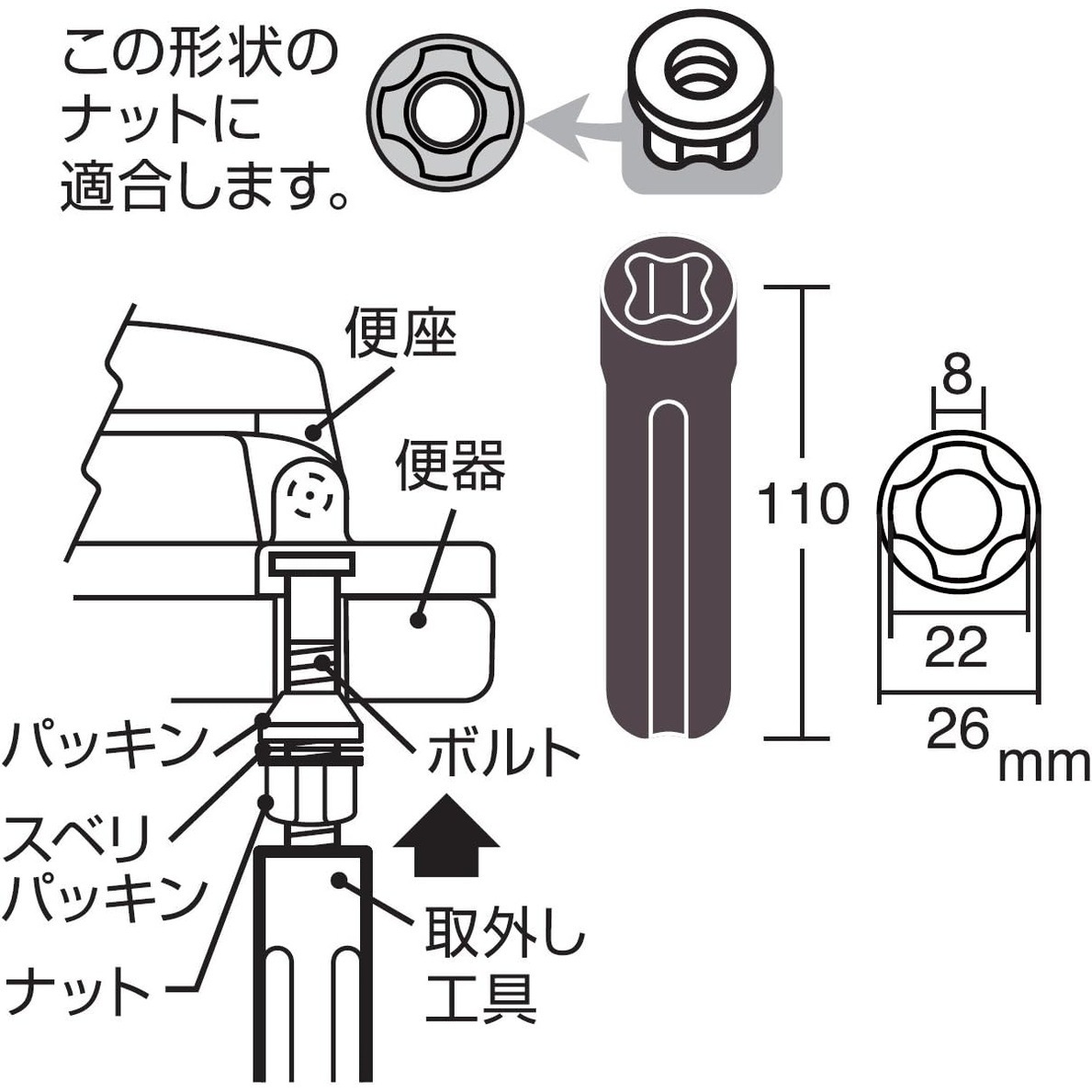 サンエイ SANEI 便座取外し工具 PR389-1