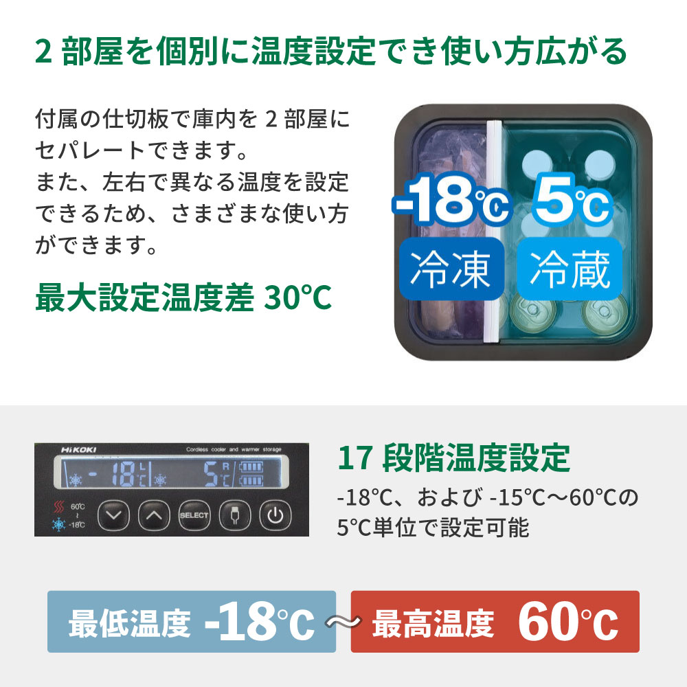 【送料無料】【蓄電池2個付き】ハイコーキ HiKOKI 18V コードレス冷温庫 10.5L フォレストグリーン UL18DD(XMGZ) 蓄電池セット＋蓄電池BSL36A18X付