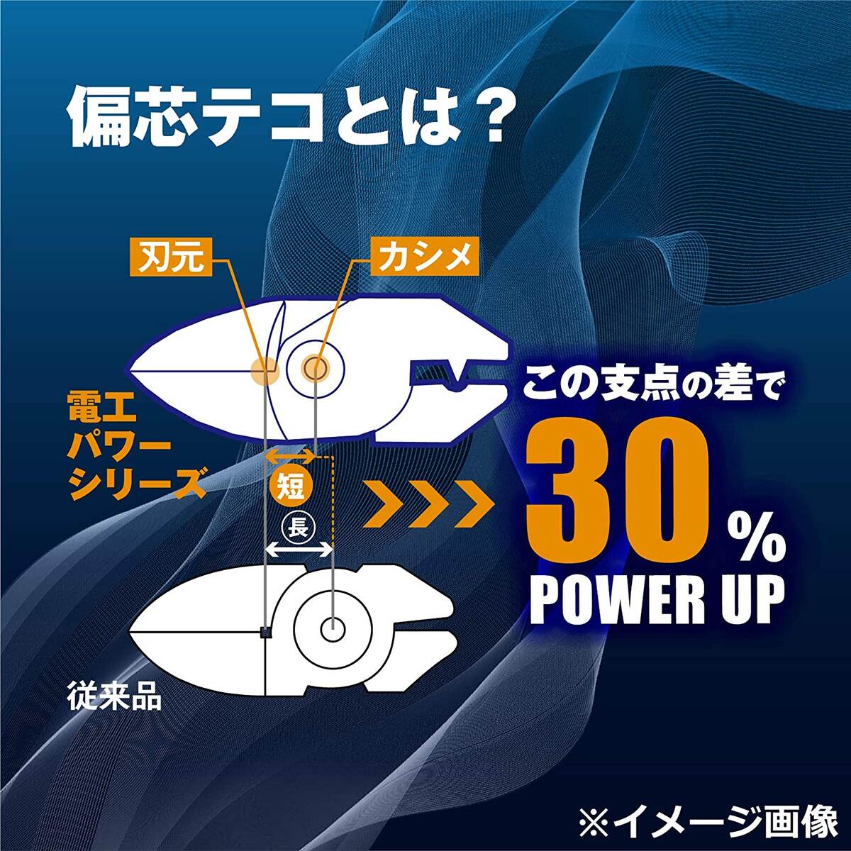 ツノダ 電工パワーニッパー 薄刃 200mm PW-334 | 工具,作業工具,ニッパ