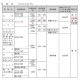 【送料無料】フルピカフロアブル 250ml
