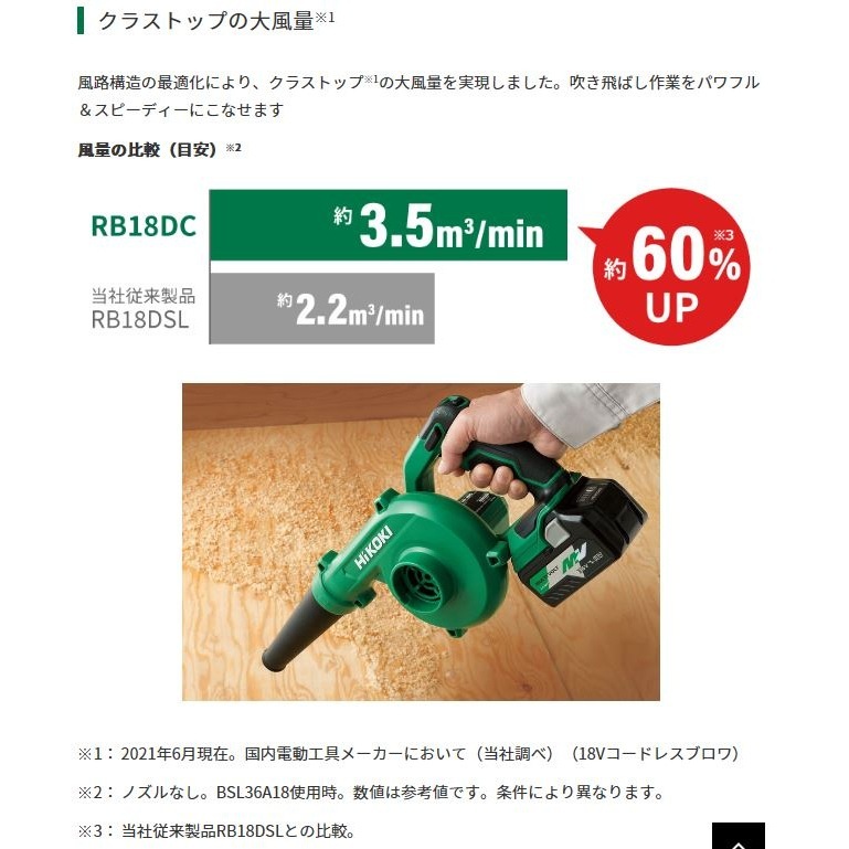 送料無料】ハイコーキ HiKOKI 18V コードレスブロワ 本体のみ RB18DC