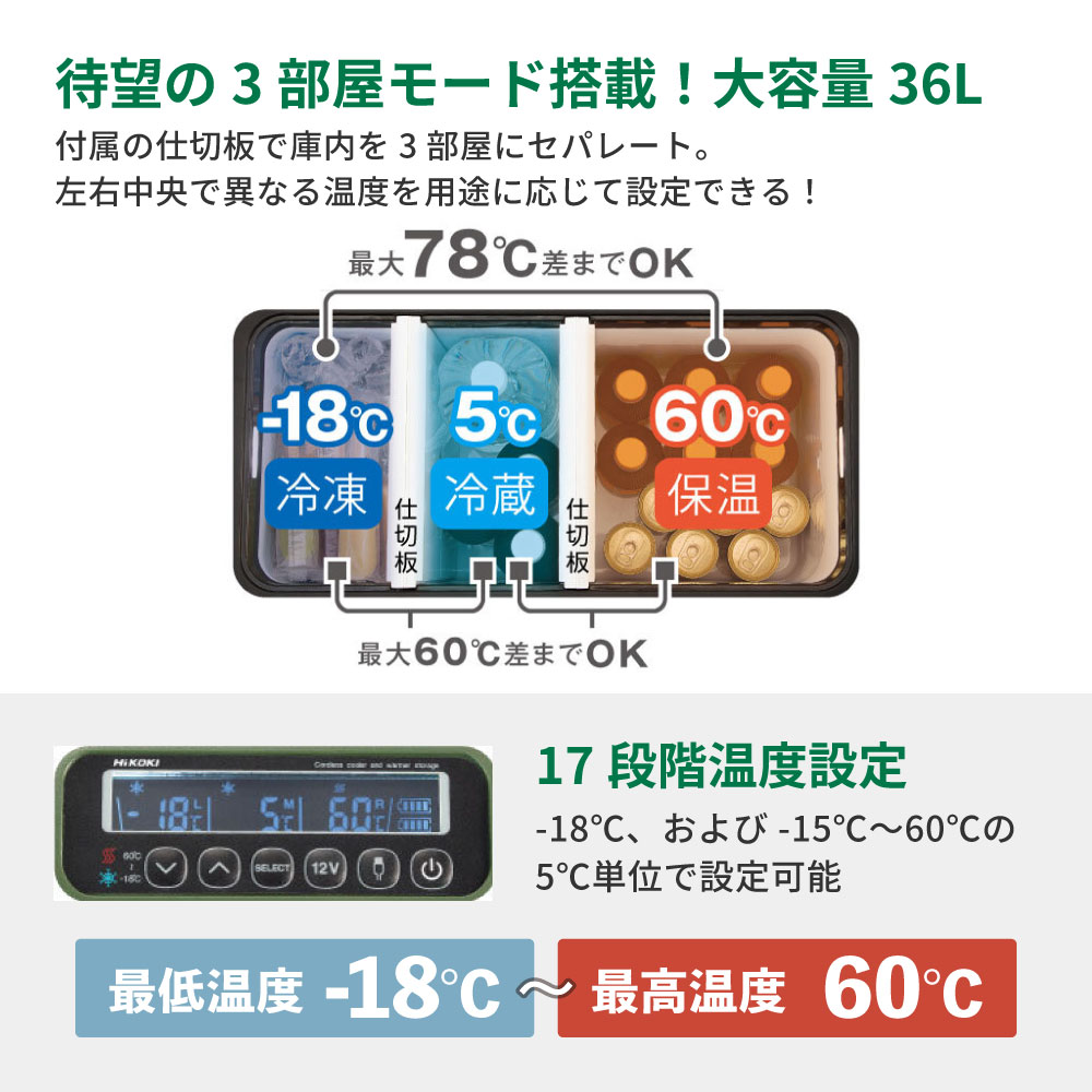 【送料無料】ハイコーキ HiKOKI 18V コードレス冷温庫 36L フォレストグリーン UL18DE(WMGZ) 蓄電池セット