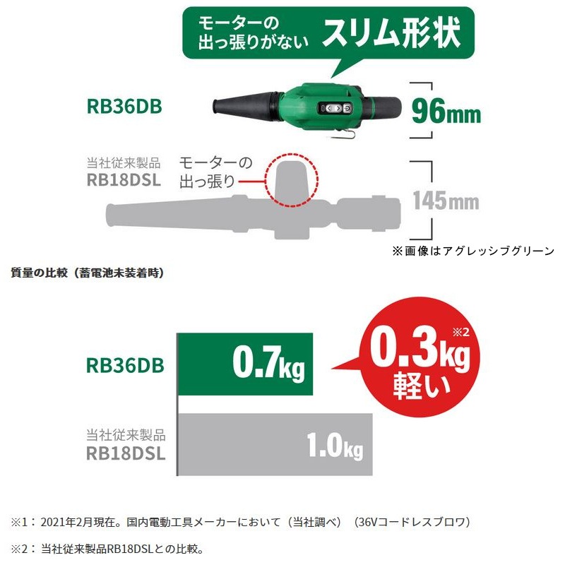送料無料】ハイコーキ HiKOKI 36V コードレスブロワ ストロング 送料無料】ハイコーキ HiKOKI 36V コードレスブロワ ストロング