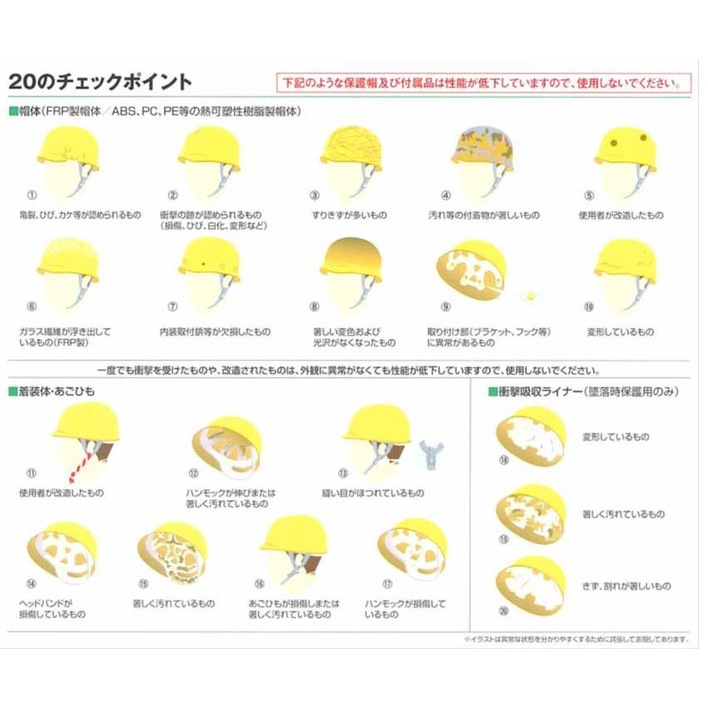 大礼帽 金具部位 送料無料】谷沢製作所 保護帽 ST#179-JPZ W1 ヘルメット | 工具,安全