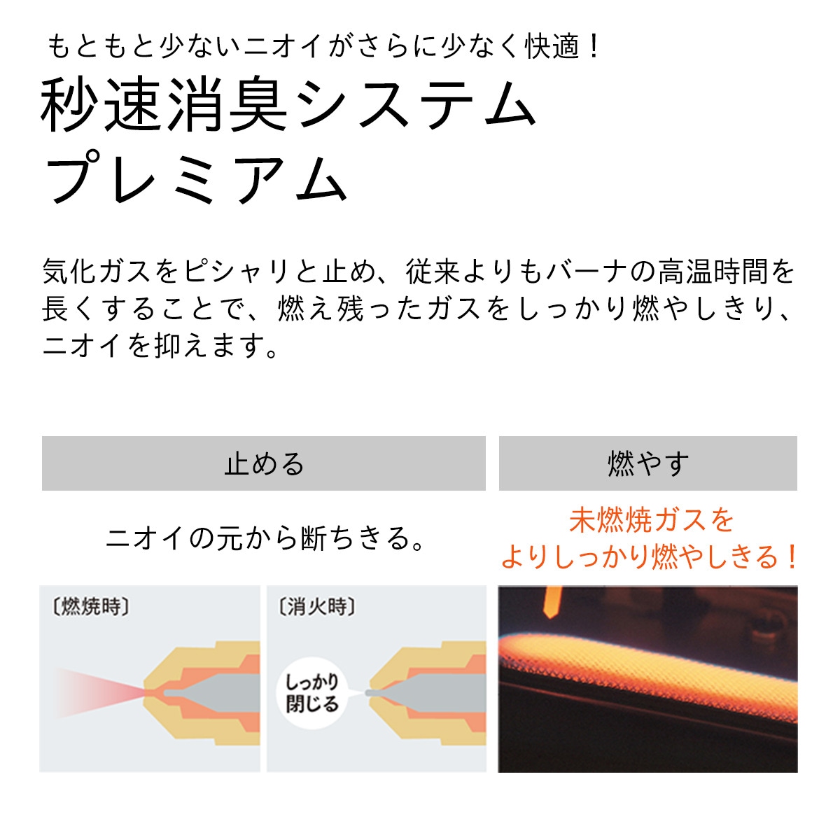 甲MJ20967　送料無料　即購入可能　スピード発送　石油ファンヒーター Amazon.co.jp: 石油ファンヒーター - 石油暖房: ホーム＆キッチン