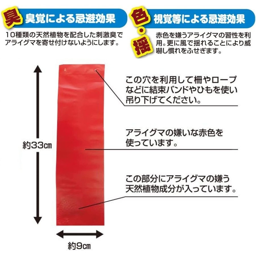 【送料無料】プラスリブ 忌避剤 撃退アライグマ 10個入 忌避剤 害獣対策 防獣