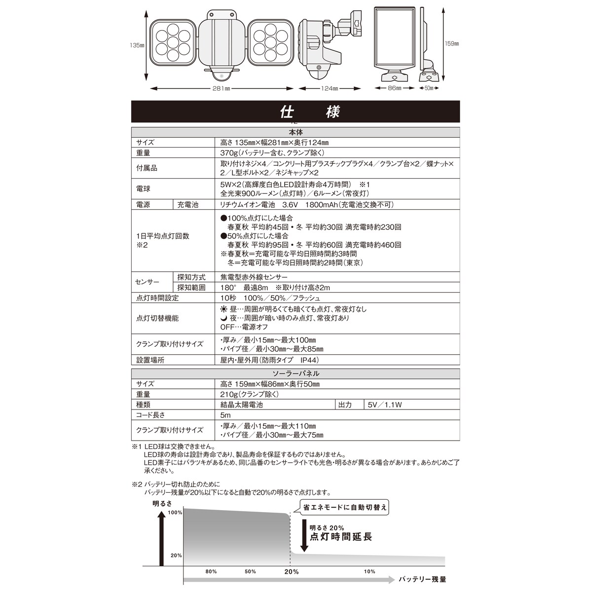 【送料無料】ライテックス LEDセンサーライト ソーラー式 5W×2灯フリーアーム式 S-220L
