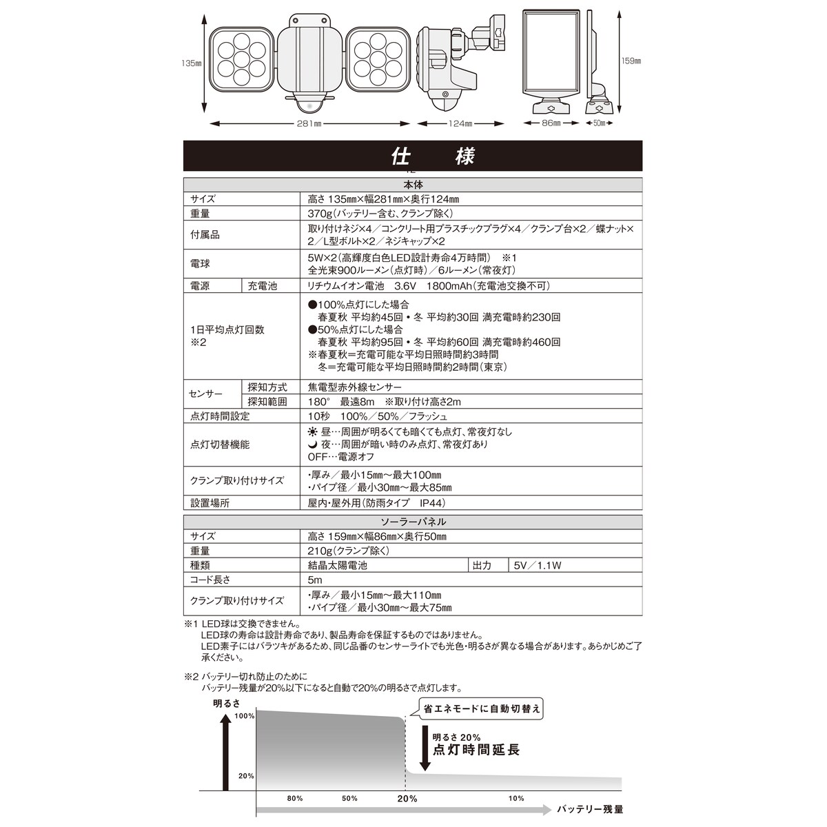 【送料無料】ライテックス LEDセンサーライト ソーラー式 5W×2灯フリーアーム式 S-220L