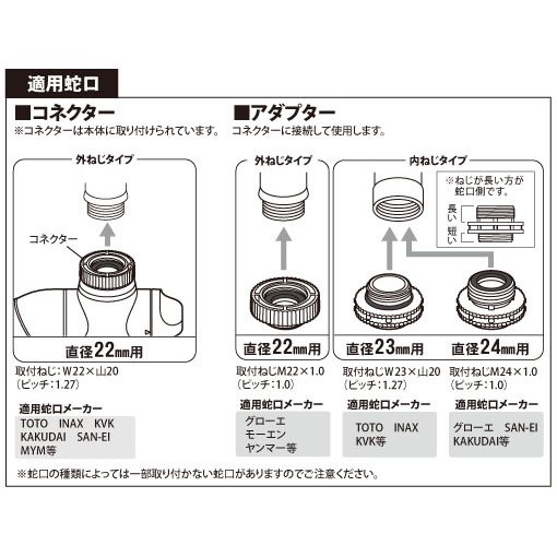 グリーンライフ シャワー付蛇口コネクター 混合水栓用二又タイプ