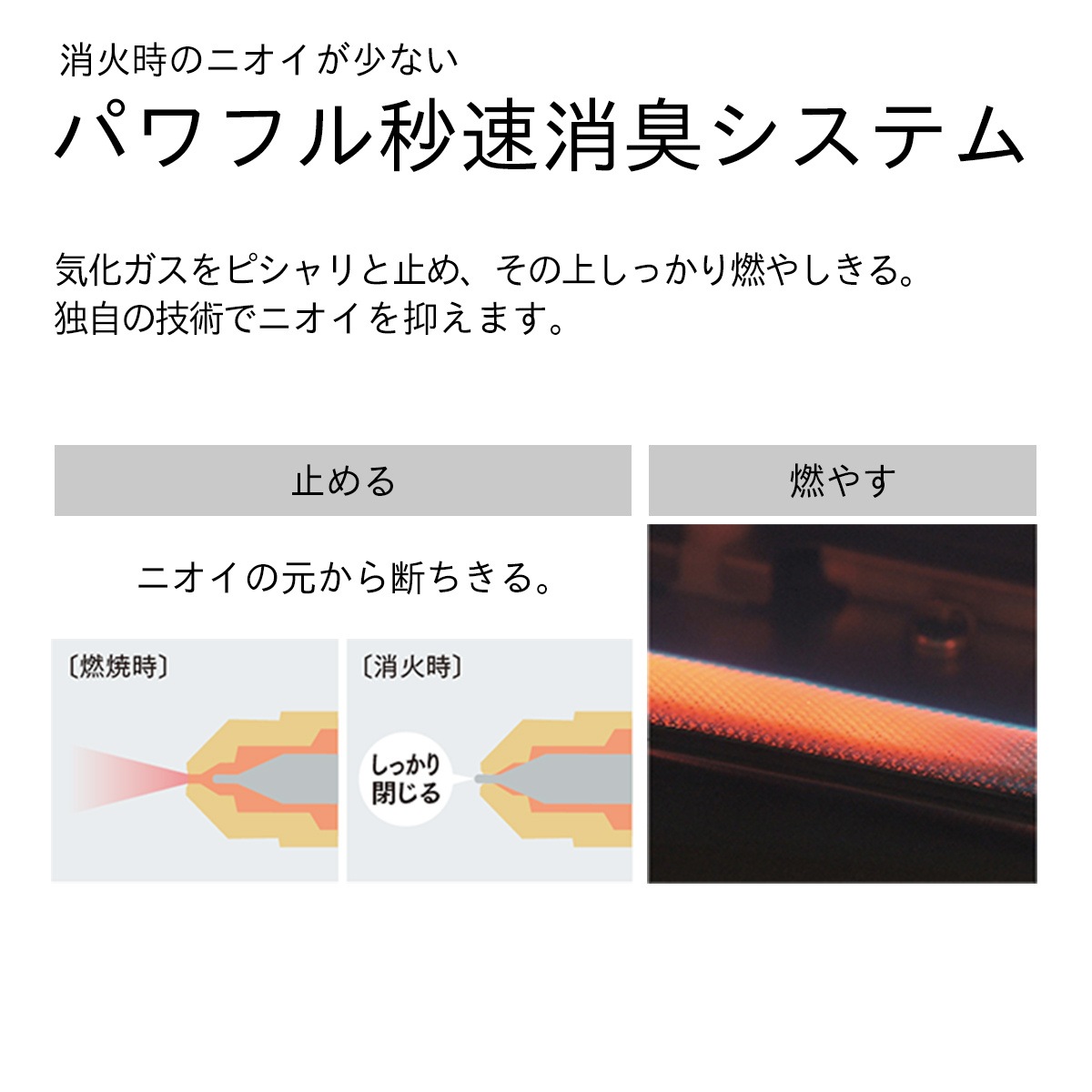 a20 石油ファンヒーター ダイニチ（Dainichi） 石油ファンヒーター FW-3225NC-W ムーンホワイト