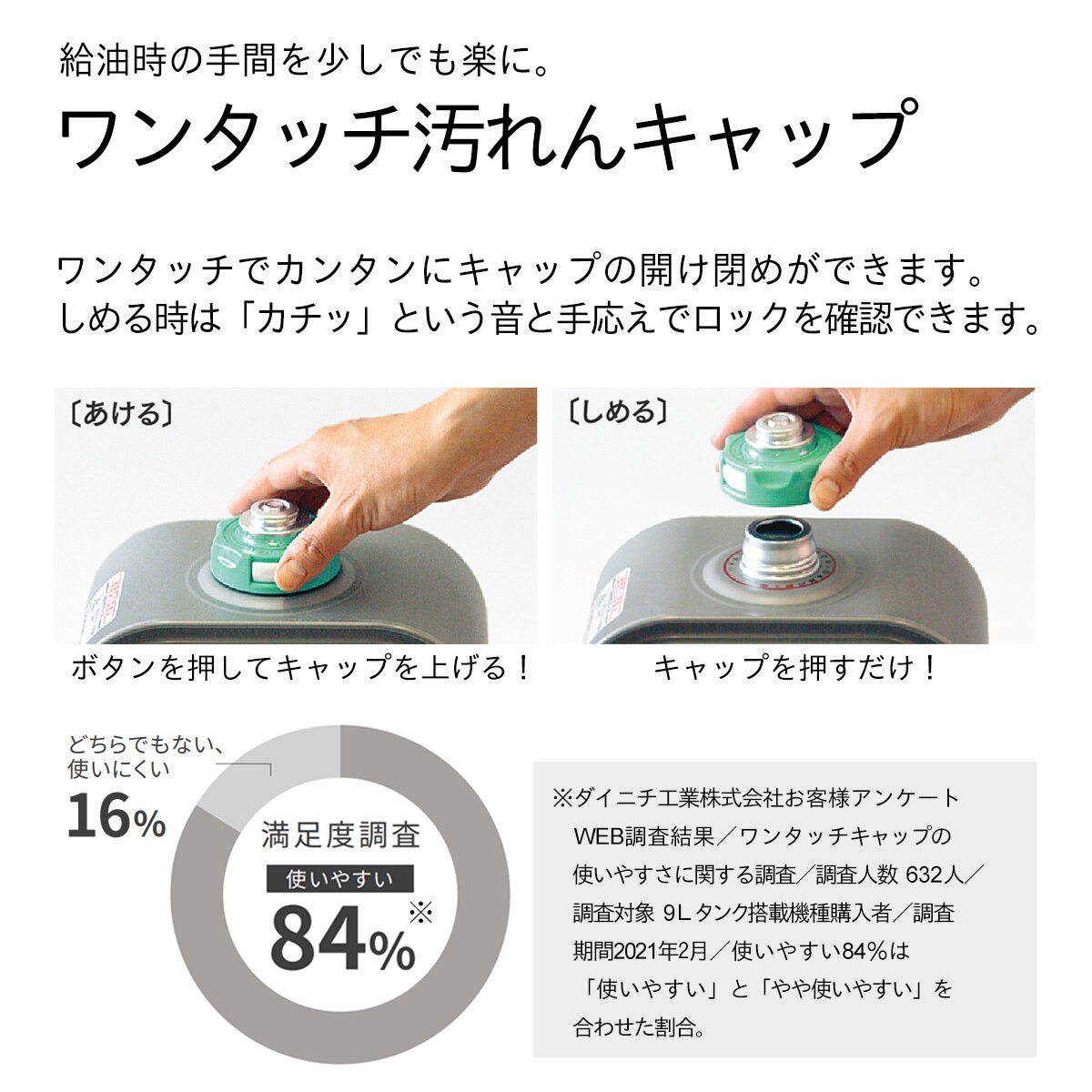 送料無料】ダイニチ 石油ファンヒーター FW-YK32NC4-H | 家電・照明