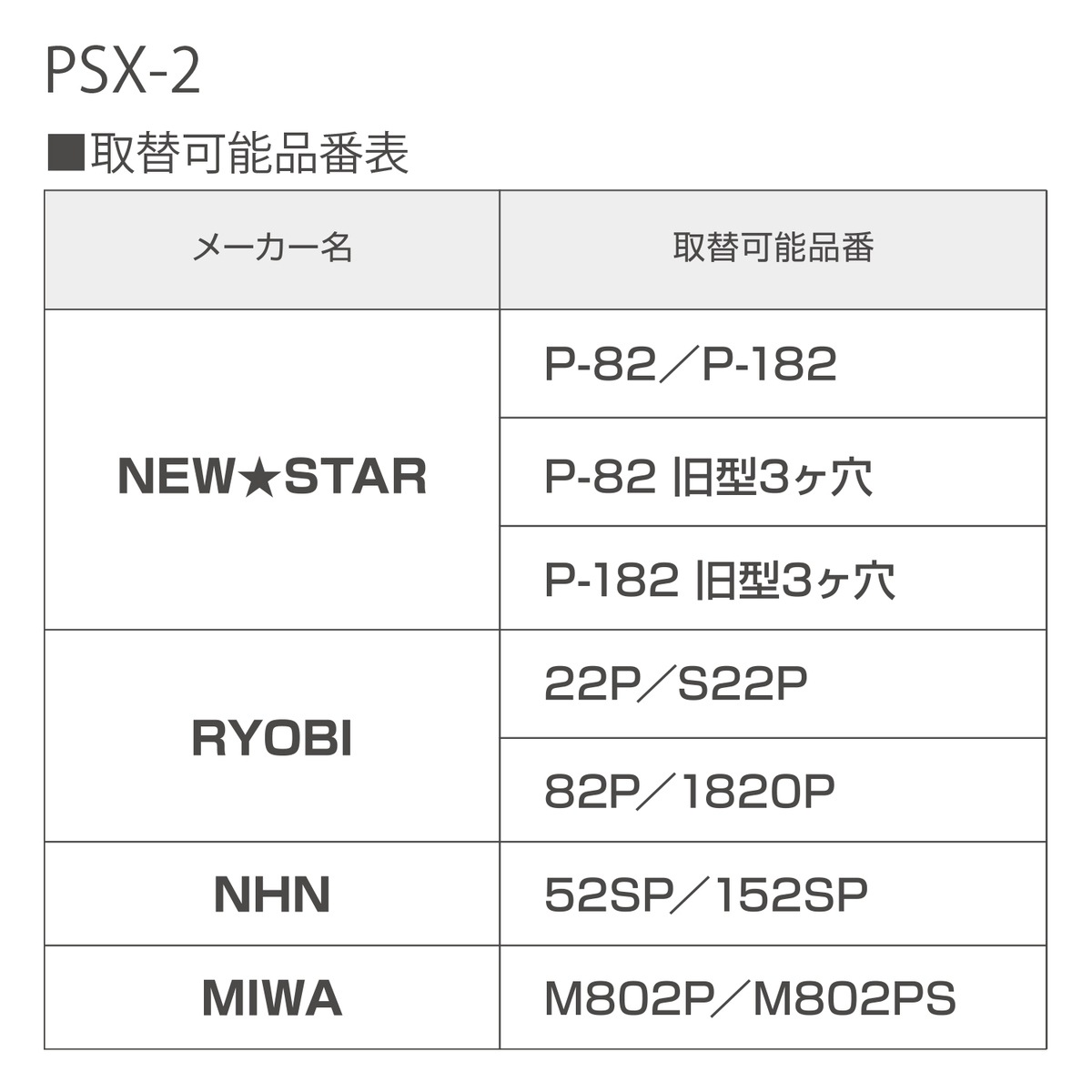 ニュースター 取替用ドアクローザー PSX-2 シルバー（N-01