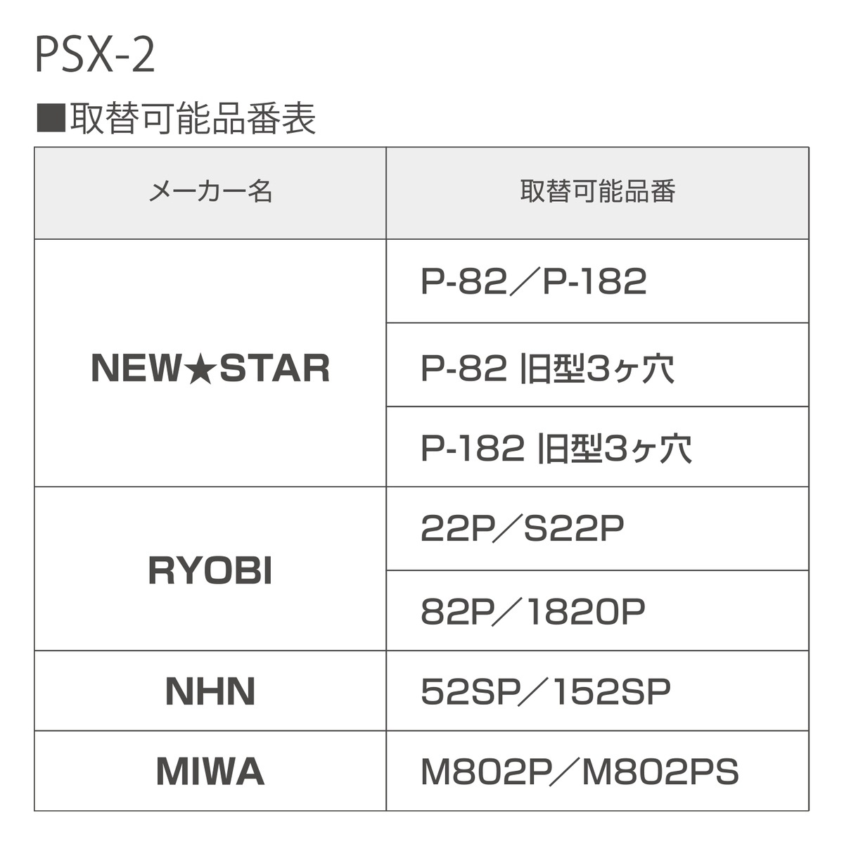 【送料無料】ニュースター NEW STAR 取替用ドアクローザー バーントアンバー PSX-2