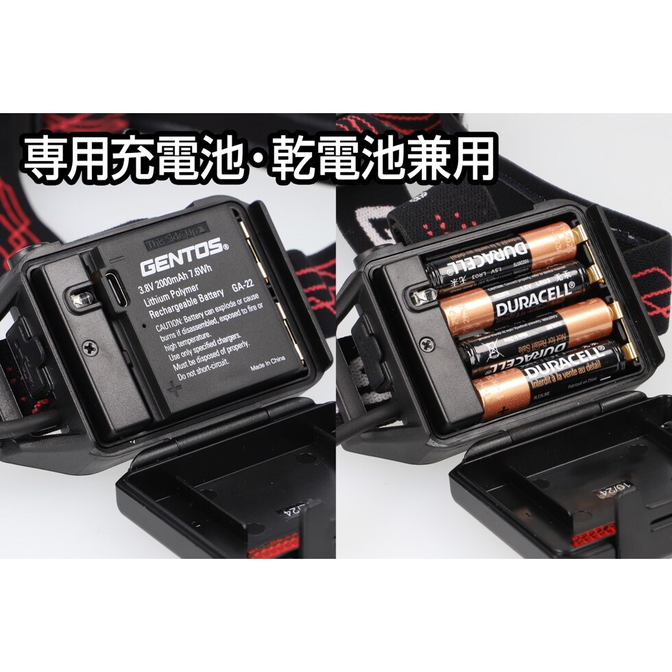 送料無料】ジェントス Gシリーズ LEDヘッドライト GH-201RG | 工具