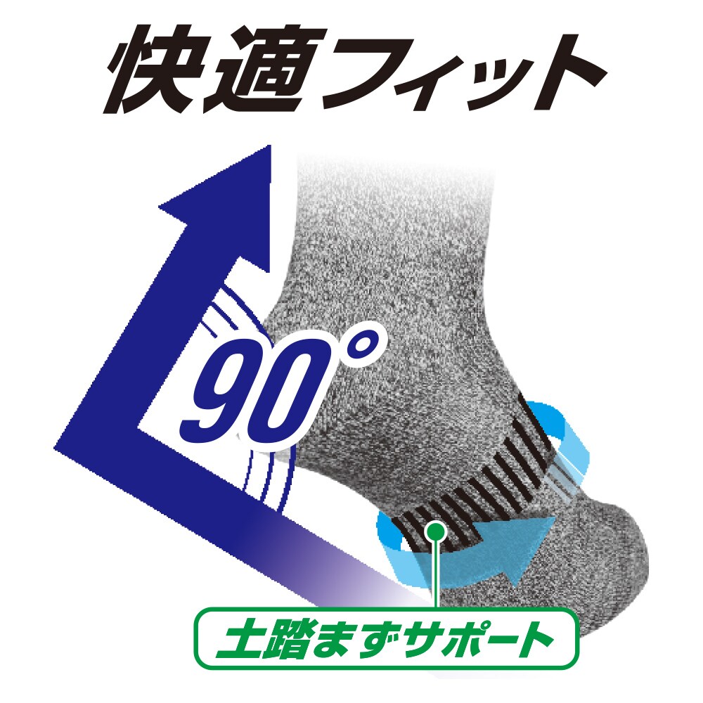 【送料無料】ニオイクリア×グラディエーター ニオイクリア 作業靴下 90°クルー5本指 2P モクMIX LL G-8425 ×5個 セット販売