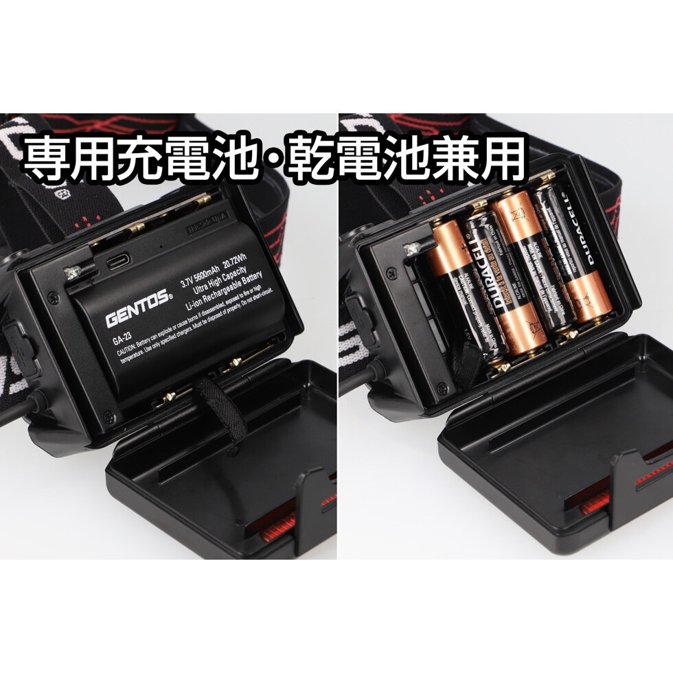 【送料無料】ジェントス Gシリーズ LEDヘッドライト GH-280RG