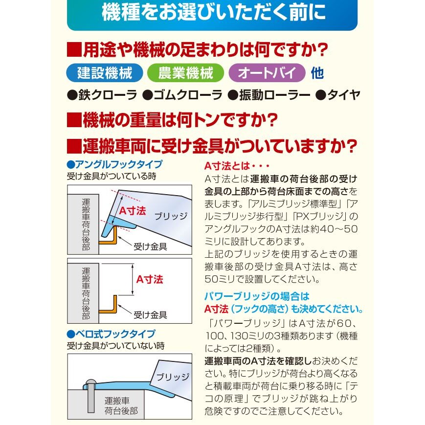 日軽金アクト PXブリッジ PX30-210-35 (2本セット) 《小型・中型建機・農機用》 法人限定日軽金アクト アルミブリッジ 2本1セット PXブリッジ