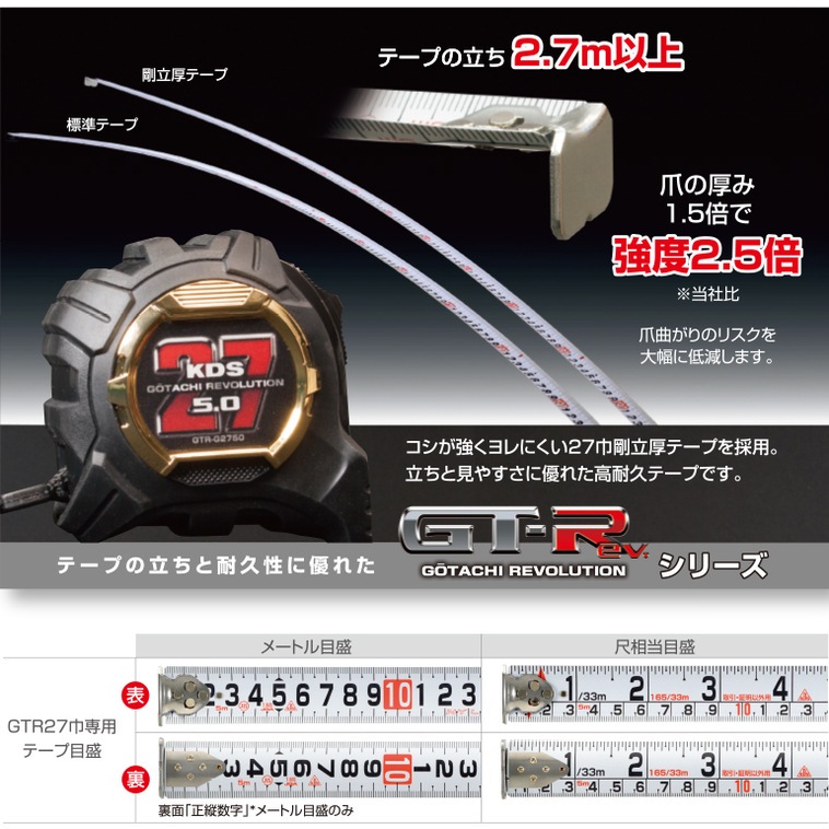 ムラテックKDS コンベックス 剛立G 27mm幅×5.0m マグ厚爪ホルダー付