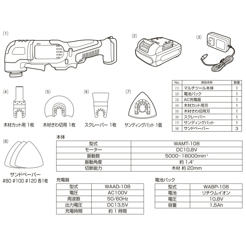 PETカード立 CC-18 オープン工業 4970115401206（280セット） - 7