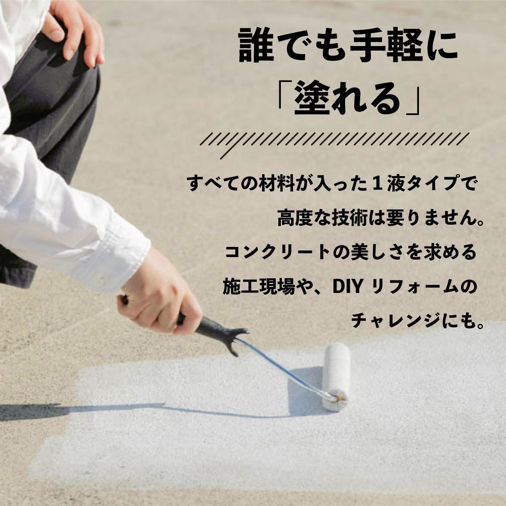 送料無料】タイハク NURUCON ヌルコン 水性コンクリート用化粧剤 高