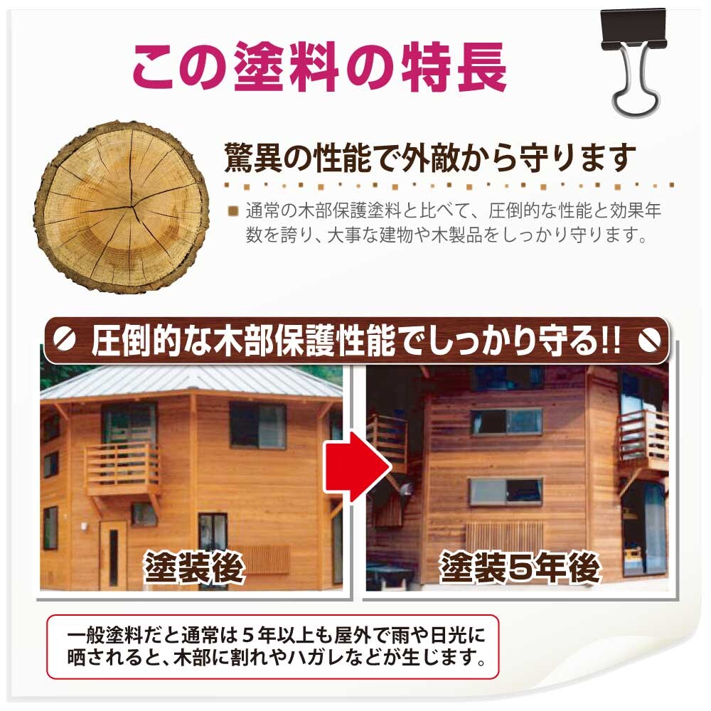 大阪ガスケミカル 水性キシラデコール エクステリアS 0.4L チーク