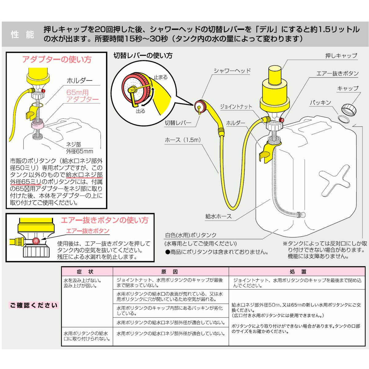 タカギ アウトドアポンプ A122 ポンプシャワー アウトドアシャワー 「10個まで1個口」