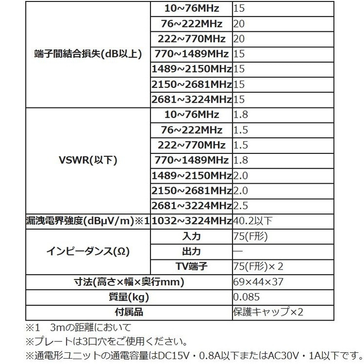 送料無料】DXアンテナ 壁面テレビ端子2端子形 WU772S | 家電・照明