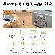 【送料無料】JJPRO ポータブル電源500 JP01-PB1-500 【メーカー直送・代引不可・置配不可・配送地域限定】
