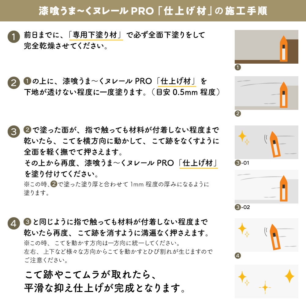 送料無料】漆喰うま～くヌレールPRO 仕上げ材 薄灰 18kg 日本