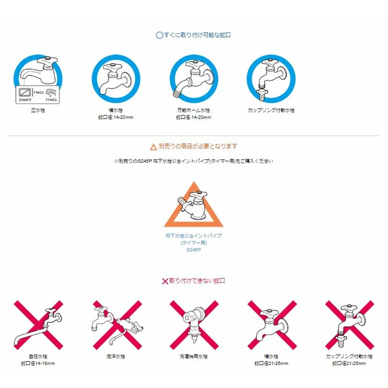 わからない問題 令和6年12月期 1アマ 無線工学 A-21 | さて、雨の日は勉強でも