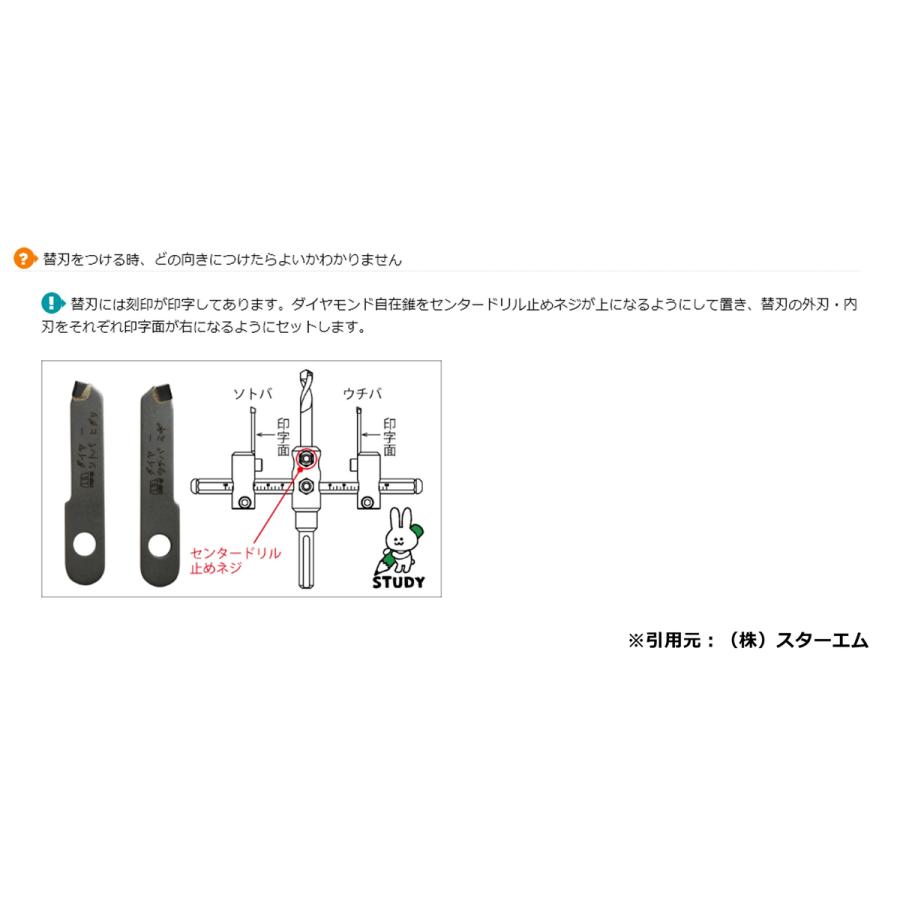 ダイヤモンド自在錐替刃 Amazon | スターエム ダイヤモンド自在錐 替刃 36D－K | 自由錐