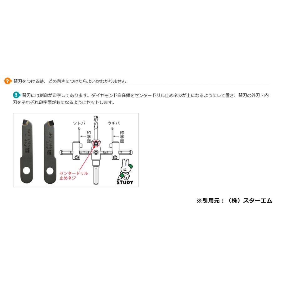 【送料無料】スターエム ダイヤモンド自在錐 替刃 36D-K