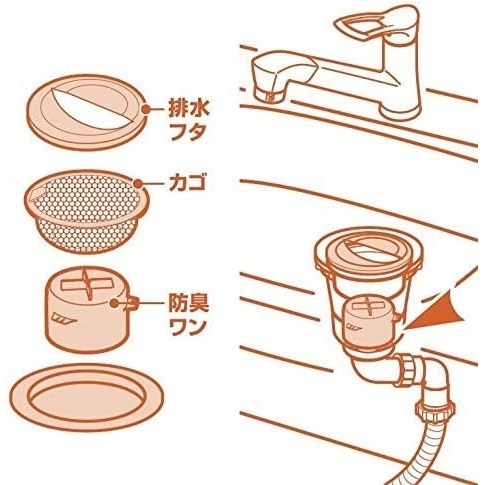 サンエイ SANEI 防臭ワン 排水栓用補修部品 PH6581-H2 | 水廻り・水道
