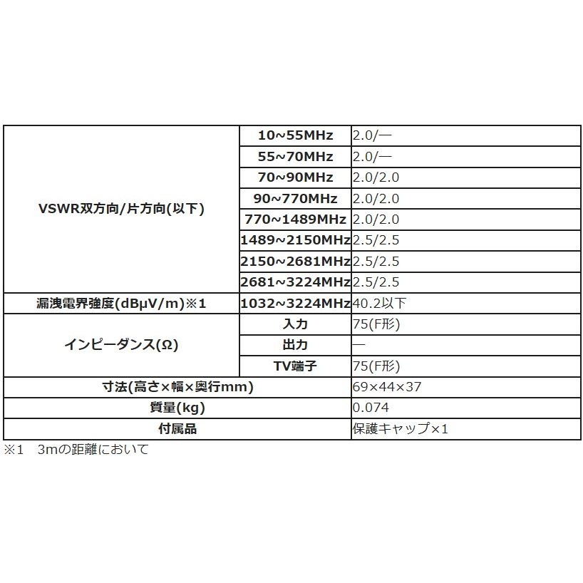 送料無料】DXアンテナ 壁面テレビ端子1端子形 フィルター付 WU7F2S