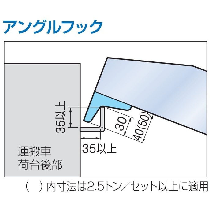 日軽アルミブリッジ長さ270センチ 日軽金アクト】PXFブリッジ(ベロ式フックタイプ)全長2850x有効幅400