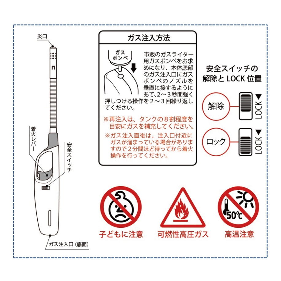 高森コーキ 着火バーナーターボ フレキシブル TK-SF6 | 工具,作業工具